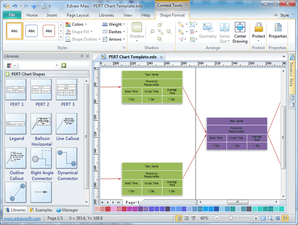 pert charts templates