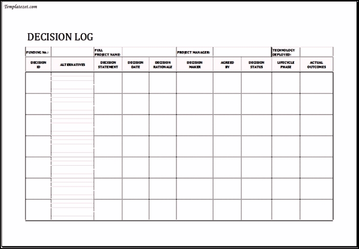 phone call log template