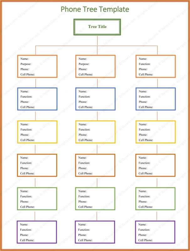 phone tree template