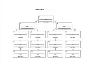 phone tree template printable phone tree template free download