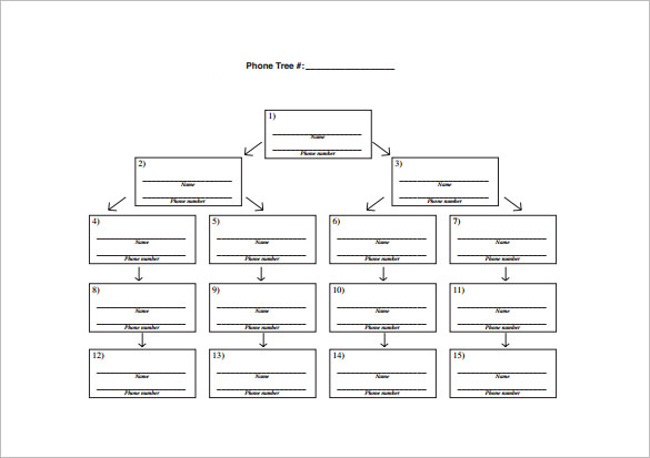 phone tree template