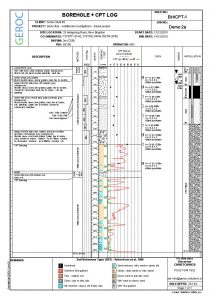 photo release template borehole cpt