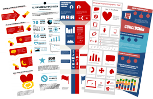 powerpoint template downloaden hubspot infographic templates in ppt