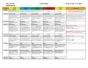 pre k lesson plan templates kindergarten lesson plan template ieegnyia