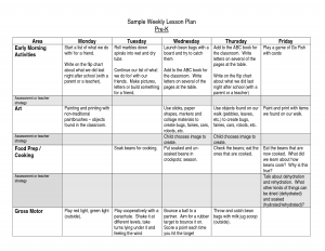 pre k lesson plan templates pre k lesson plan template