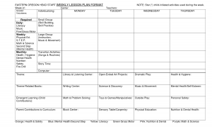 pre kindergarten lesson plan template head start lesson plan template