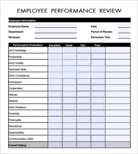 preformance review forms employee performance review