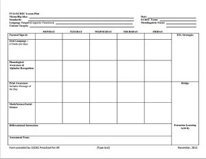 preschool lesson plan template preschool lesson plan template