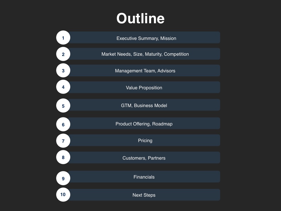 Presentation Outline Template Template Business