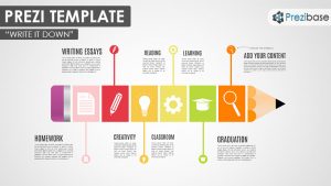 prezi presentation example write it down colorful creative timeline prezi template education school