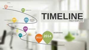 prezi presentation examples download sample timeline prezi template