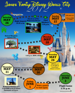 price tag template disneyworlditinerary