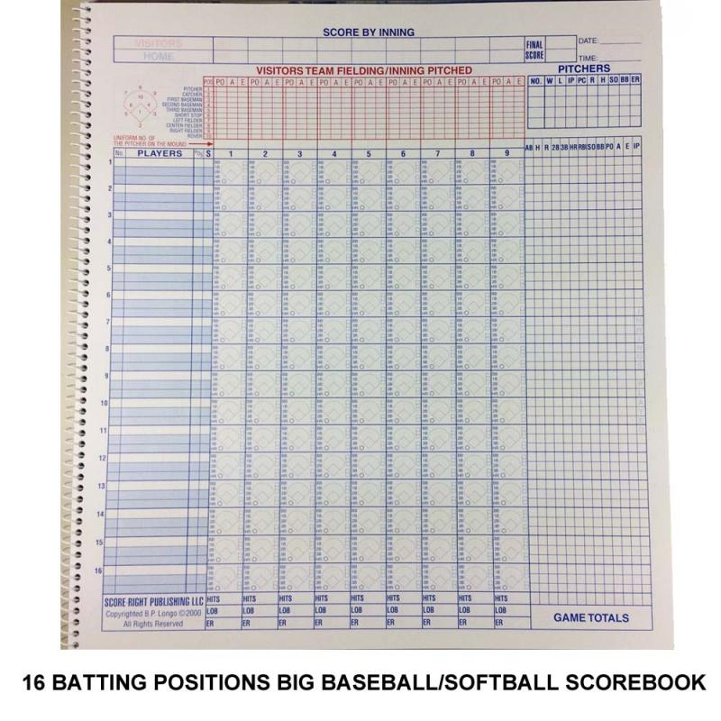 printable baseball score sheet