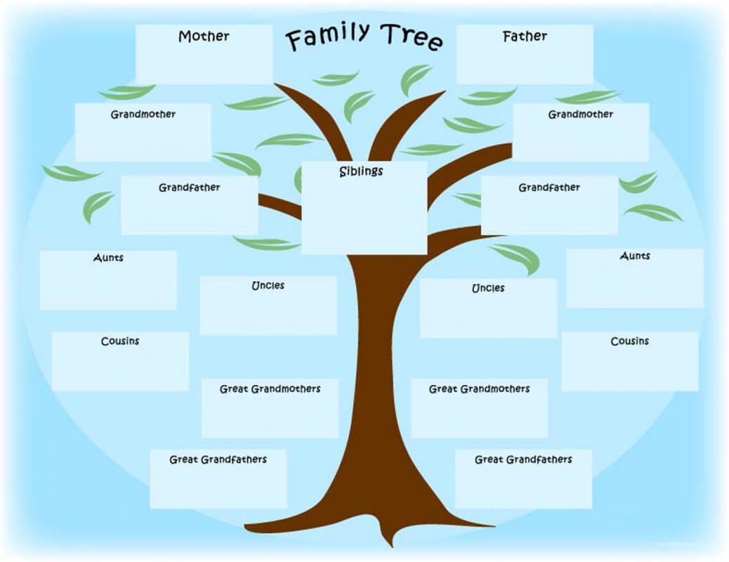 printable family tree