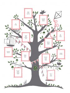 printable family tree tokaac