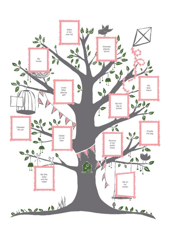 printable family tree