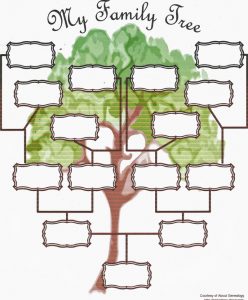 printable family tree family tree