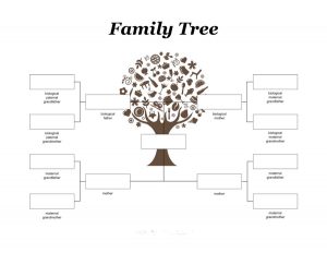 printable family tree family tree template