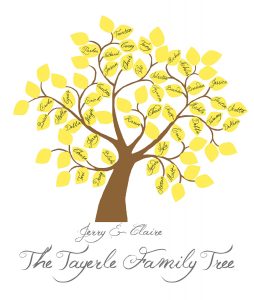 printable family tree il fullxfull hwu