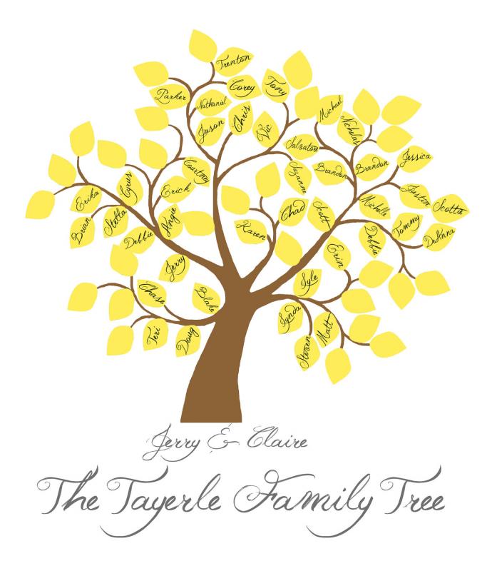 printable family tree