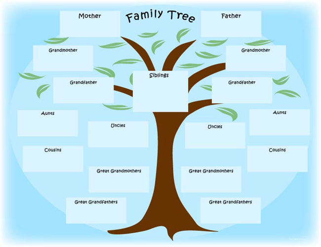 printable family tree maker