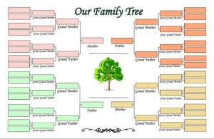 printable family tree maker family tree maker templates