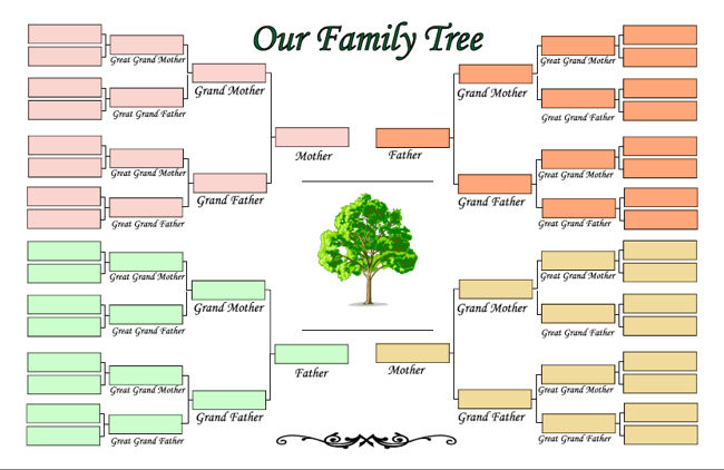 Family Tree Maker Template Free Printable