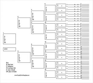 printable family tree maker family tree template free printable word excel pdf psd in family tree maker templates