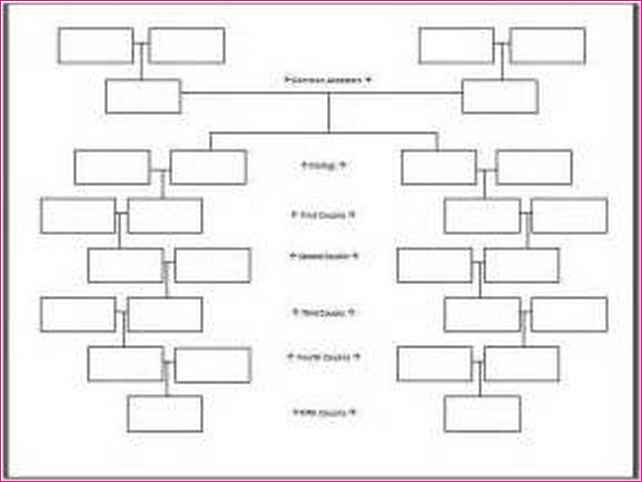 Printable Family Tree Maker Template Business