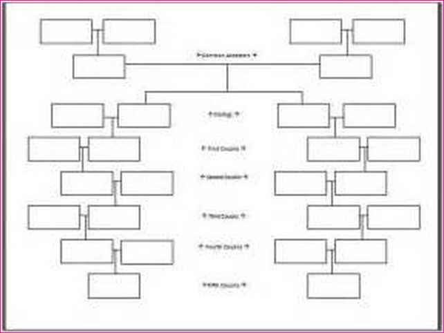 Family Tree Maker Free Printable Free Printable Aidan