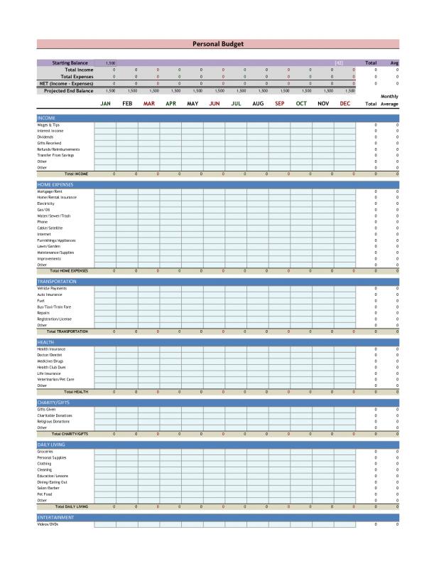 printable monthly budget template