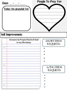 printable prayer list capture