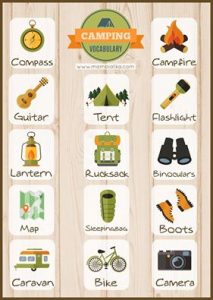 printable time cards camping vocabulary poster free recources printables for kids