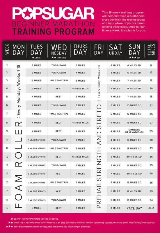 printable workout log