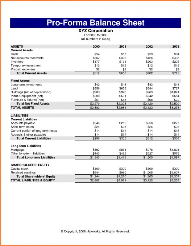 pro forma income statement template