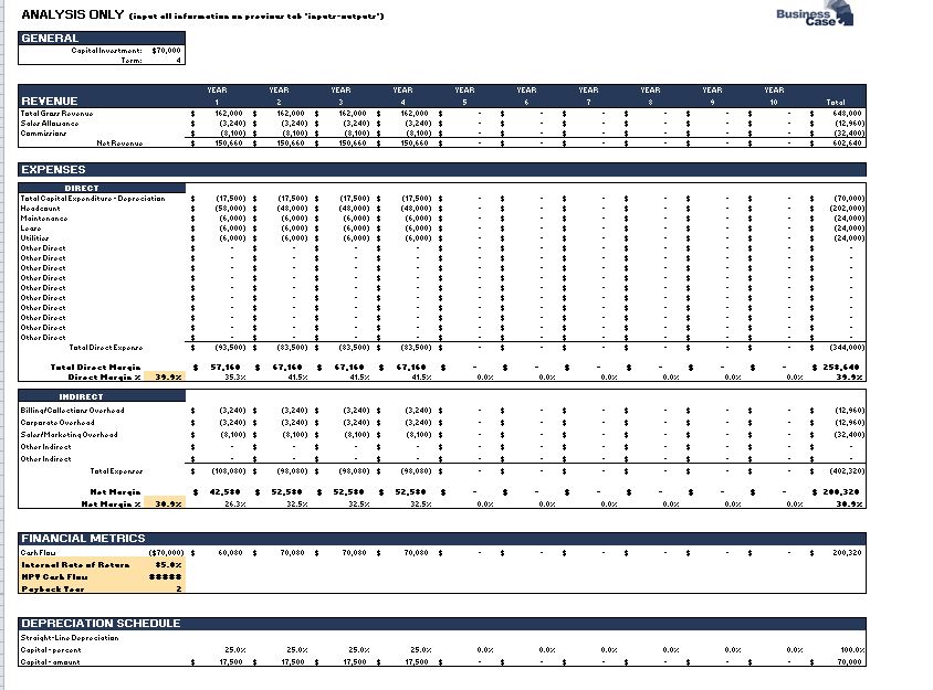 pro forma business plan example