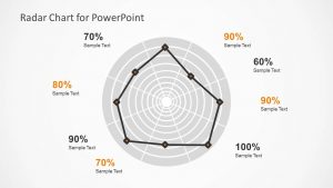 product comparison template radar chart