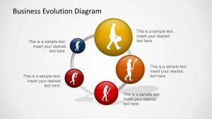 product comparison template evolution diagram