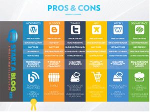 product comparison template comparison competitive