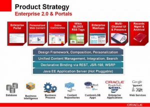 product strategy example dcfbd