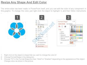 product strategy example brand strategy methodology diagram presentation powerpoint example slide