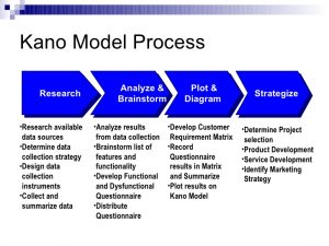 product strategy example kano model