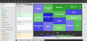 product strategy example vidashboard