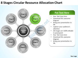 product strategy template it strategy consulting resource allocation chart powerpoint templates ppt backgrounds for slides slide