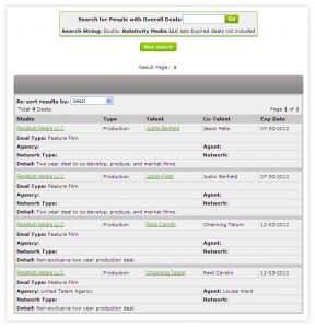 production schedule template production deals formatted