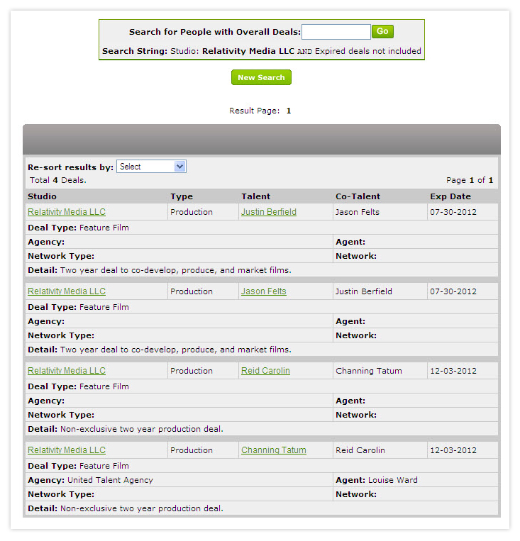 production schedule template