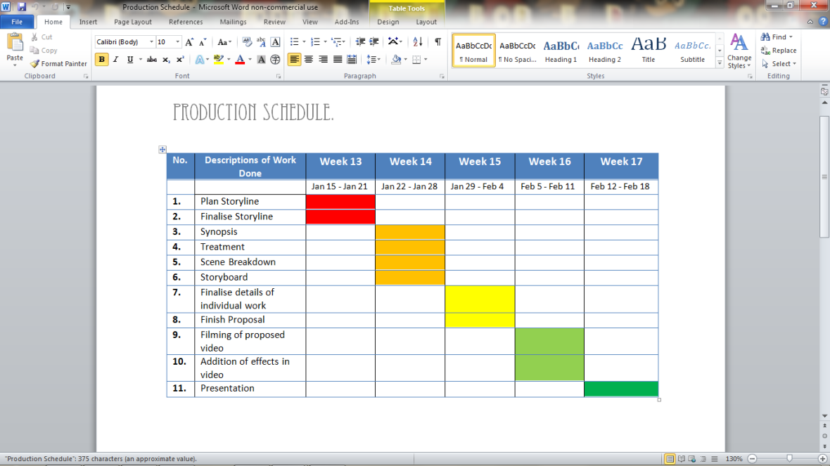 production schedule for business plan