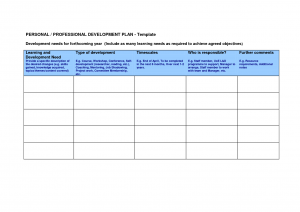 professional development plan examples development plan template hhesonl