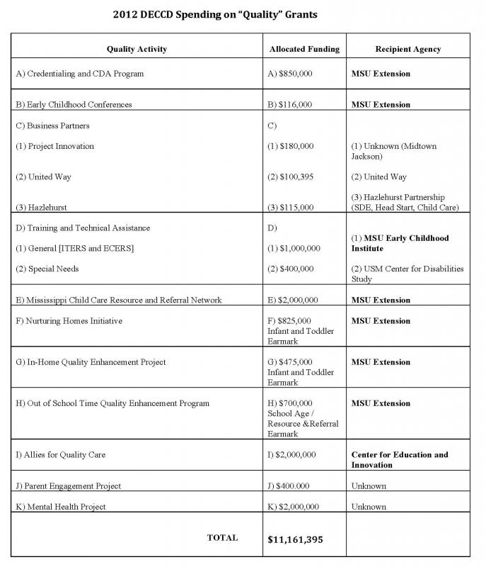 professional development plan sample