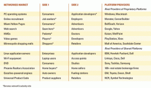 professional development plan sample rf a